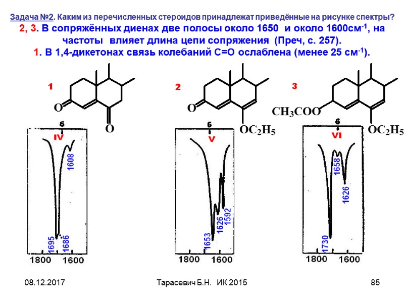 08.12.2017 Тарасевич Б.Н. ИК 2015 85 Задача №2. Каким из перечисленных стероидов принадлежат 08.12.2017 Тарасевич Б.Н. ИК 2015 85 Задача №2. Каким из перечисленных стероидов принадлежат
